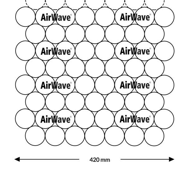 Airwave mat 8.4 antistatisch 300 x 420 mm x 450 m